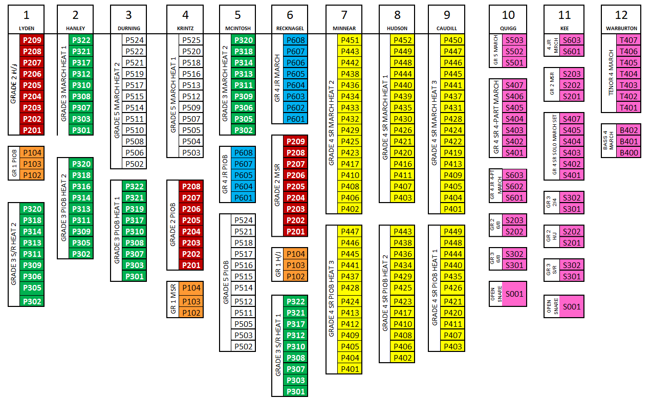 AthSched